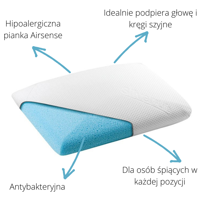 Hipoalergiczna poduszka Airsense